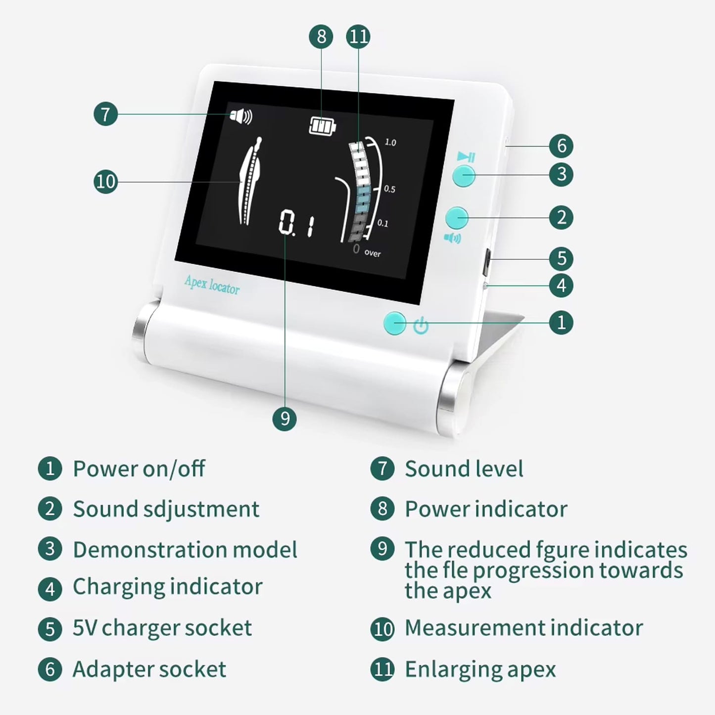 Endo Apex Locator