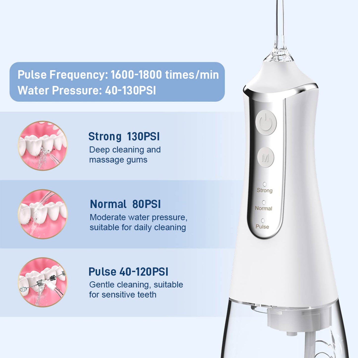 Oral Irrigator Water Flosser Rechargeable