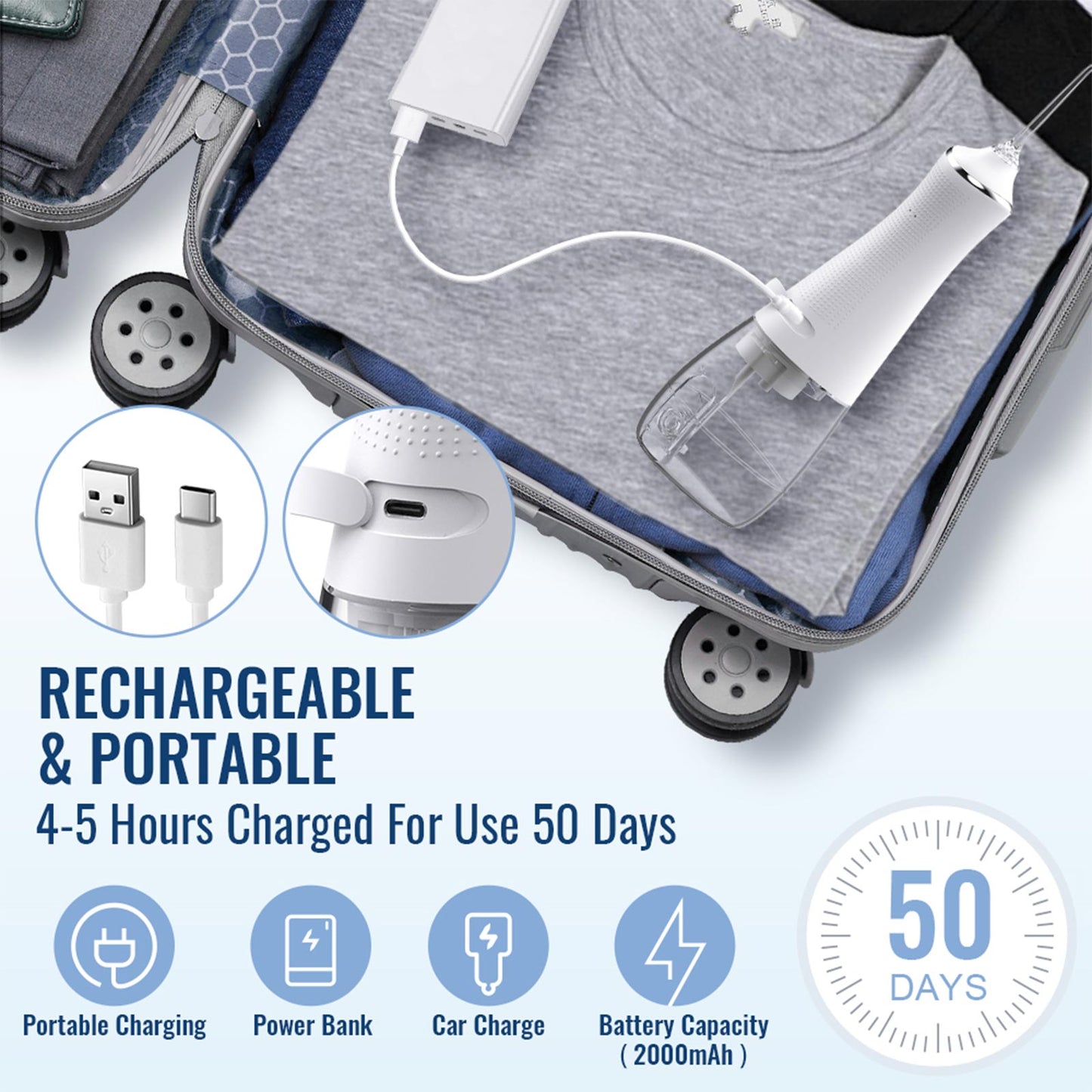 Oral Irrigator Water Flosser Rechargeable