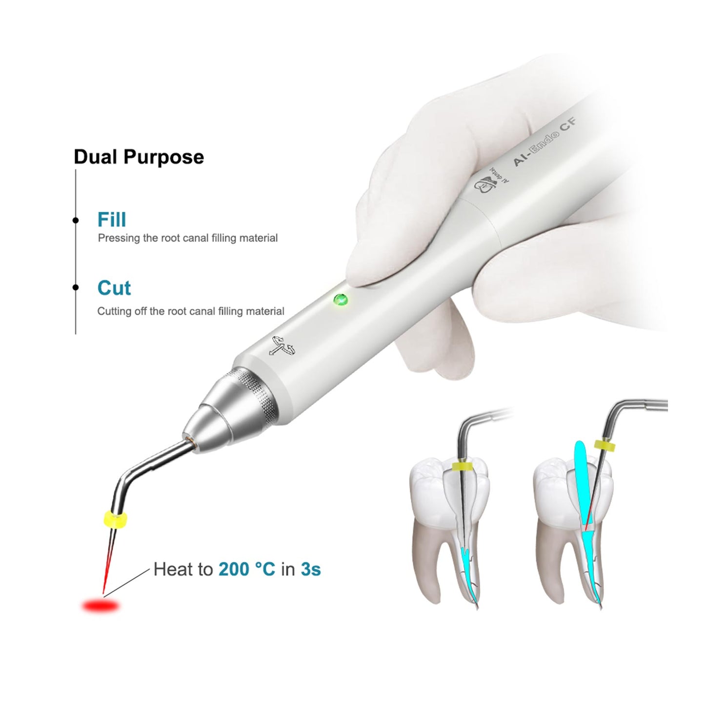 GP Cutter Endo Obturation Pen