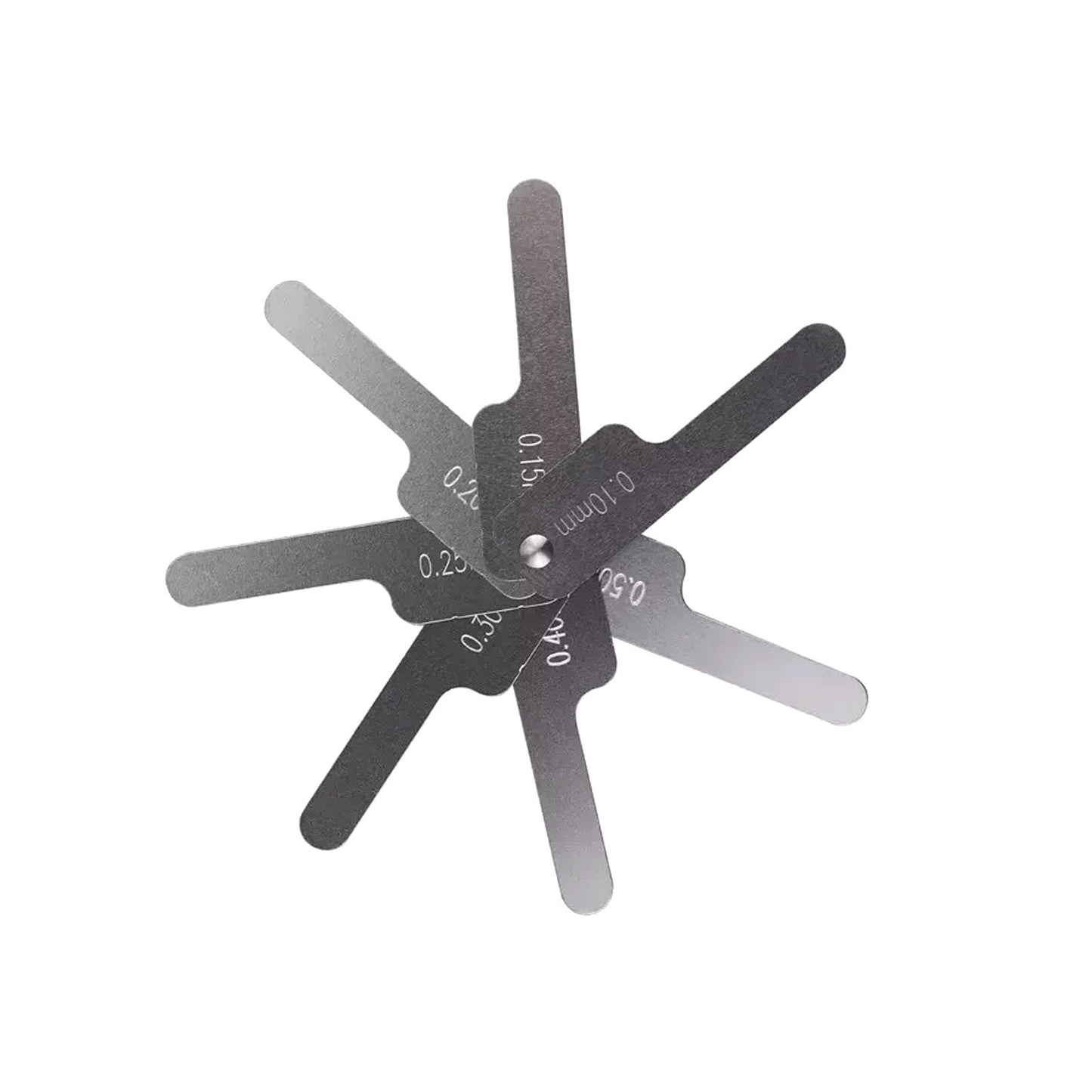 Interproximal Reduction (IPR) Gauge