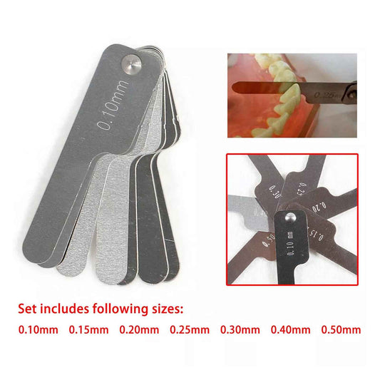 Interproximal Reduction (IPR) Gauge