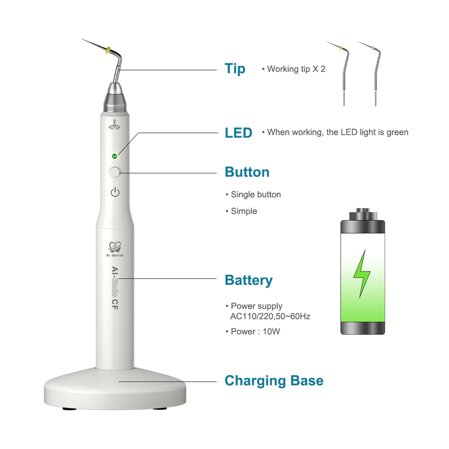 GP Cutter Endo Obturation Pen