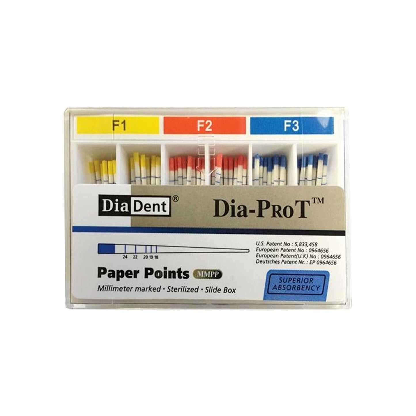 Absorbent Paper Points (Protaper)