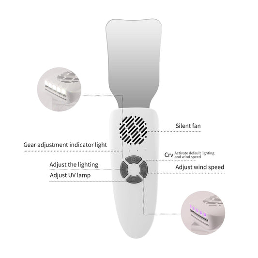 Anti-fog Occlusal Photography Mirrors with LED