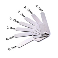 Interproximal Reduction (IPR) Gauge