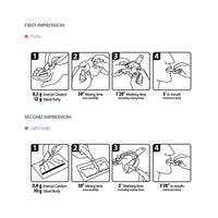 Lascod - Silaxil silicone Kit